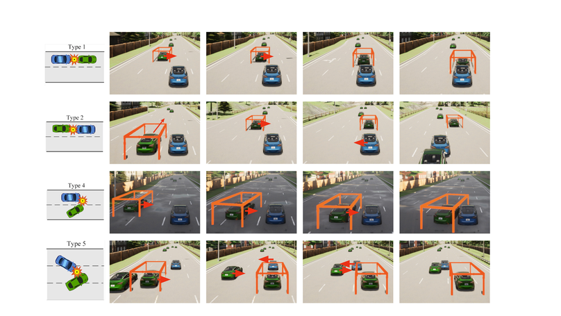 Corner Case Generation and Analysis for Safety Assessment of Autonomous Vehicles