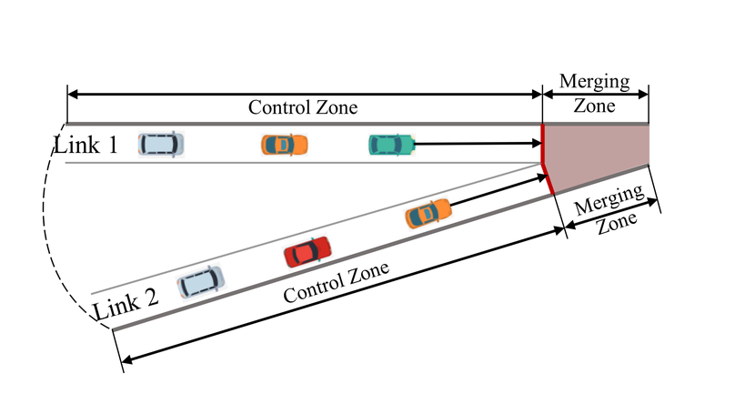 A Cooperative Driving Strategy for Merging at On-Ramps Based on Dynamic Programming